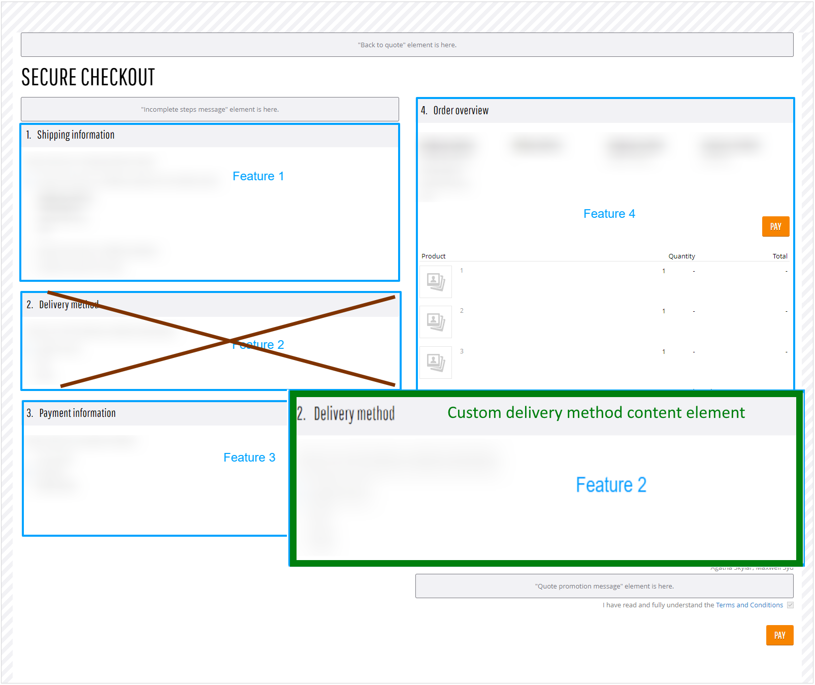 Introducing Editable Page Features | Sana Developer Portal