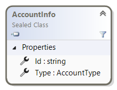 AccountInfo class