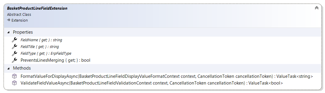 BasketProductLineFieldExtension class diagram