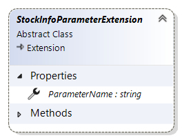 StockInfoParameterExtension