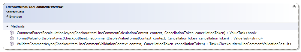 CheckoutItemLineCommentExtension class