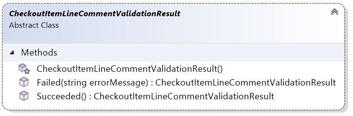 CheckoutItemLineCommentValidationResult record