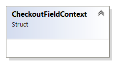 CheckoutFieldContext struct