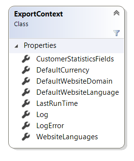 ExportContext