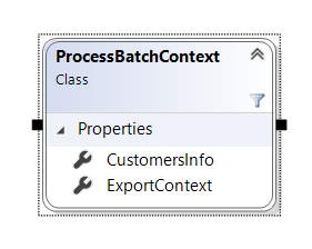 ProcessBatchContext