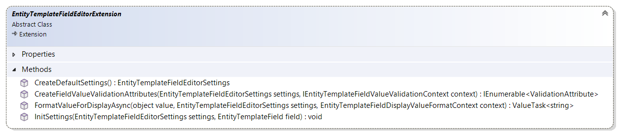 EntityTemplateFieldEditorExtension