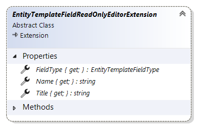 EntityTemplateFieldReadOnlyEditorExtension