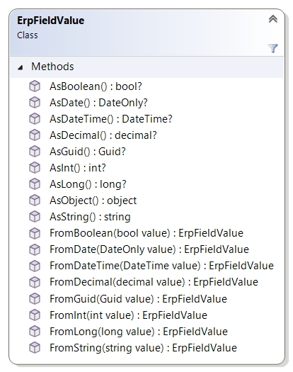 ErpFieldValue class