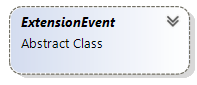 ExtensionEvent