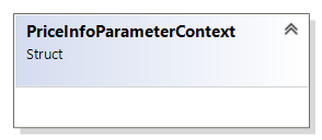 PriceInfoParameterContext struct