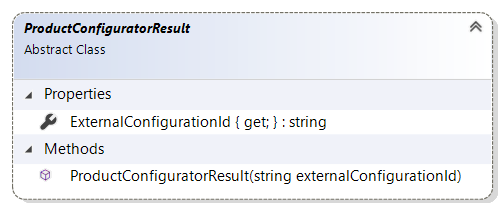 ProductConfiguratorResult class