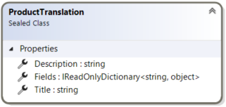 ProductTranslation record