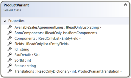 ProductVariant record