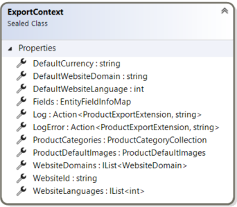 ExportContext record