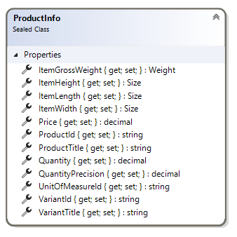 ProductInfo class