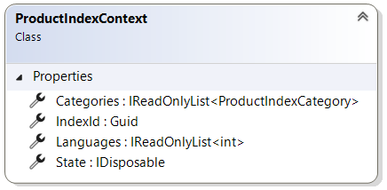 ProductIndexContext record