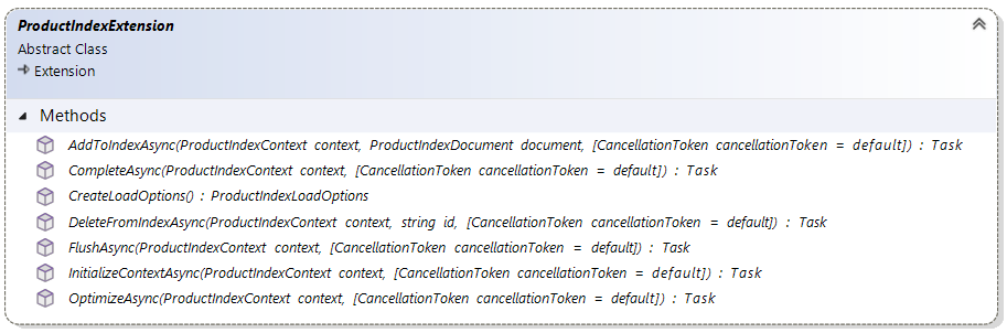 ProductIndexExtension class