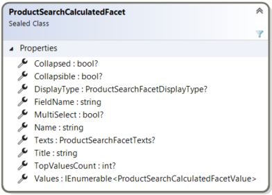 ProductSearchCalculatedFacet record