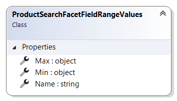 ProductSearchFacetFieldRangeValues record