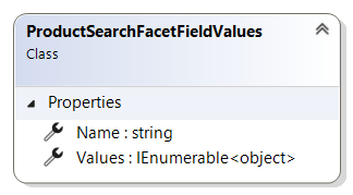 ProductSearchFacetFieldValues record