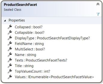 ProductSearchFacet record