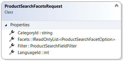 ProductSearchFacetsRequest record