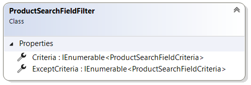 ProductSearchFieldFilter record