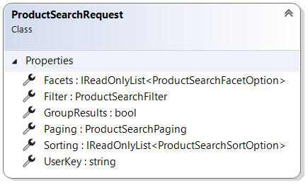 ProductSearchRequest record
