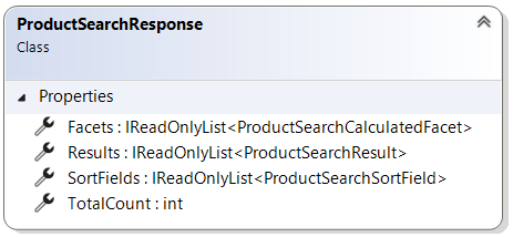 ProductSearchResponse record
