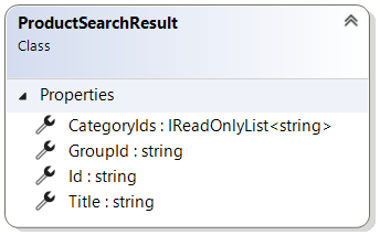ProductSearchResult record