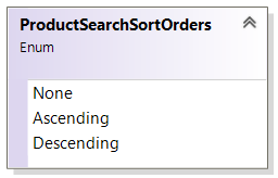 ProductSearchSortOrders enum