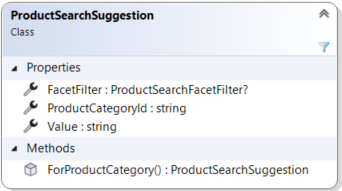 ProductSearchSuggestion record
