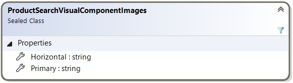 ProductSearchVisualComponentImages