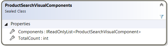 ProductSearchVisualComponents