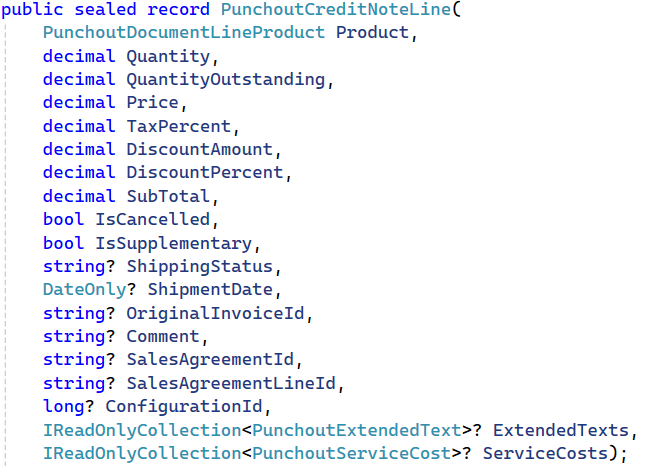 PunchoutCreditNoteLine record