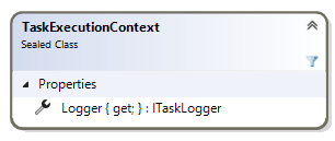 TaskExecutionContext record