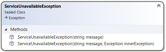 ServiceUnavailableException class