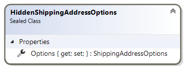 HiddenShippingAddressOptions class diagram