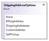 ShippingAddressOptions enum diagram