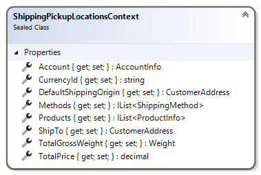 ShippingPickupLocationsContext class