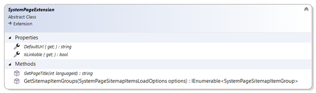 SystemPageExtension class