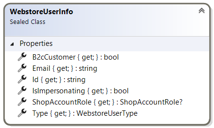 WebstoreUserInfo class