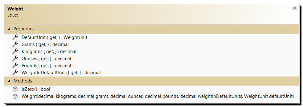 Weight