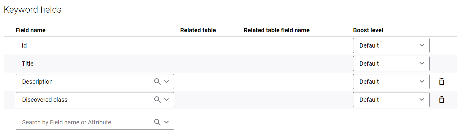 Custom_Class field at ERP integration page