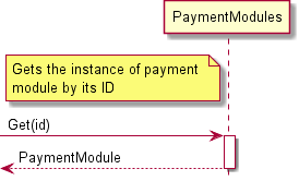 Payment Module Hardware Codebase | Sana Developer Portal